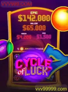 CycleofLuck: Um Jogo de Azar Novo e Empolgante